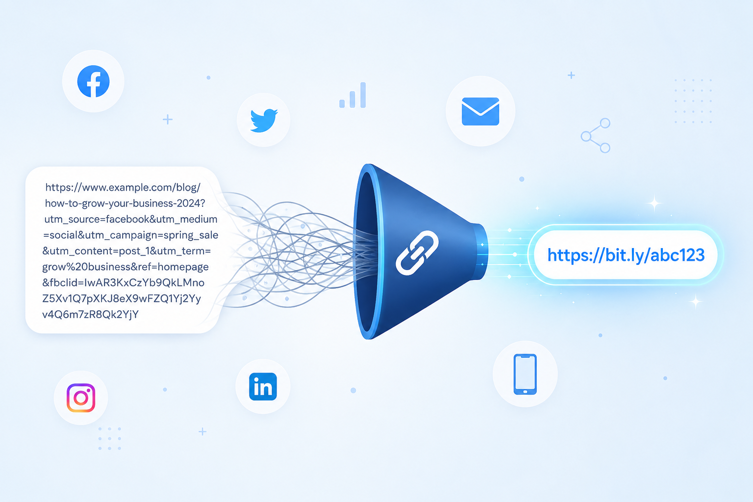 Free URL Shortener https://replixo.in for Fast Link Sharing